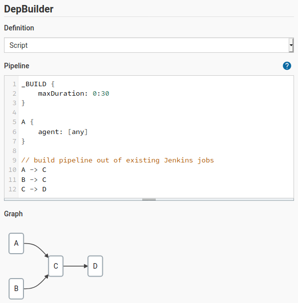 The Script option in the combobox pipeline definition allows you to define the build workflow directly in the Jenkins user interface.